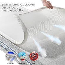 Goldflex - Traspiro Air Fresh Topper Coprimaterasso Ultra Traspirante, Fa Circolare Aria, 160x190 Matrimoniale Lavabile Anallergico Certificato Antidecubito Dispositivo Medico