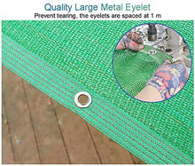 Telo Ombreggiante, Telo Parasole con Bordo nastrato e Gommini, Protezione UV 80%, for Piante da Giardino, Serra, stalla (Size : 4m x 5m)