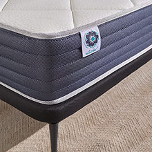 Naturalex® | Ideal Visco | Materasso in Memory Foam 160x200 cm | ThermoSoft V60 Visco Foam | Tessuto Air Fresh 3D | Autoventilato - Riposo rigenerante | Reversibile | Massima durabilità