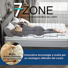Vesgantti Materasso una Piazza e Mezza, Materasso 140X190, Materasso a Molle insacchettate individuali e Memory Foam Supporto Ergonomico a 7 Zone Medio Rigido Traspirante Spedito Sottovuoto Alto 24cm