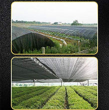 Rete ombreggiante Panno per Ombreggiatura al 95% Blue Edge 95%, Ripari Solari per Esterni da Campeggio, Copertura per Piante di Fiori Patio, Copertura per Ombra per Animali Domestici