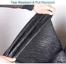 Telo Ombreggiante, Telo Oscurante con Blocchi Passanti al 90%, reticella for Tende oscuranti, Telo a Rete Resistente ai Raggi UV for Serra di Piante (Size : 3m x 5m)