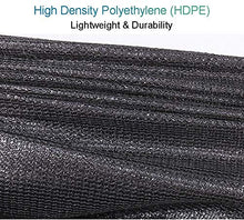 Telo Ombreggiante, Schermo Nero del recinto di segretezza del Panno del'ombra, Tessuto di Maglia Commerciale all'aperto Resistente del'ombra con Gromment, Blocco UV del 95% (Size : 5m x 10m)