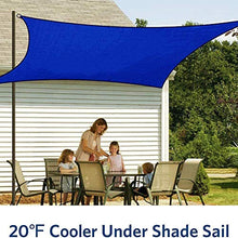 Vele ombreggianti Tenda Balcone Giardino Crema Solare e Resistente Ombra Traspirante terrazza Tempo, Tenda Rettangolare Idrorepellente, Azzurro, 3x5m