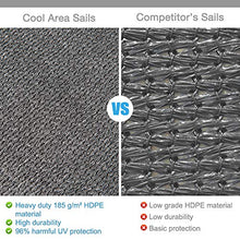 Cool Area Tenda a Vela Rettangolare 2.5 x 4 Metri Protezione Raggi UV, Vela Ombraggiante Resistente e Traspirante per Giardino Balcone Terrazza, Colore Grafite