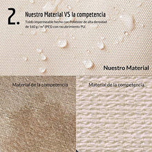 Tenda da sole da esterno, rettangolare, 2 x 3 m, protezione 98% raggi UV, 100% poliestere, ultra resistente e impermeabile, per giardino, piscina, terrazza.. + kit accessori/colore beige