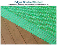 Telo Ombreggiante, Copertura/Tenda delle Piante Vela per ombrellone Straight Edge, Panno Rettangolare per Esterno per pergola/Patio/Giardino/finestre, 85% di Protezione Solare