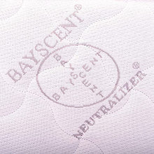 Materasso una piazza e mezza memory gel 6cm, alto 25cm con bayscent neutralizer, Antimuffa, Ortopedico - Dolce Sonno 120 x 200 cm (1 piazza e mezza) - Presidio Medico Sanitario n.1392037/R