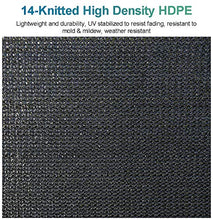 WXQIANG Copertura della Maglia Nera Alta Parasole con Occhielli, Riva Rinforzare Ombra Panno for Patio/Tenda/Pergola Copertura/Finestra, Il 90% Blackout Blinds Ombra Protezione Solare, isolament