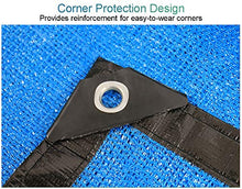 Telo Ombreggiante, Panno di Protezione della Privacy del'ombra con Gommini, Rete for Recinzione Antivento da Giardino 85% (Blu) (Size : 5m x 5m)