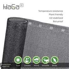 HaGa® Recinzione 1 m x 1 m (vendita al metro) – 85% effetto ombreggiante in nero – efficace protezione dagli sguardi indiscreti per recinzioni e terrazze – protezione solare