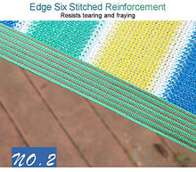 Telo Ombreggiante, Copertura for Rete Parasole for tendone Parasole for tettoia Telo permeabile in HDPE con Gommini (Size : 5m x 8m)