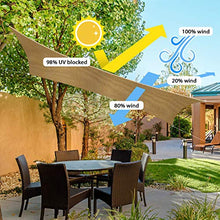Tvird Tende da Sole per Esterno, Vela Ombreggiante,Tenda a Vela Rettangolare 3 x 3 Metri, Protezione Raggi UV Vela Tenda, Impermeabile e Resistente, Tenda a Vela per Giardino Balcone Terrazza (3X3M)