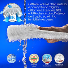 Goldflex - Traspiro Air Fresh Topper Coprimaterasso Ultra Traspirante, Fa Circolare Aria, 160x190 Matrimoniale Lavabile Anallergico Certificato Antidecubito Dispositivo Medico