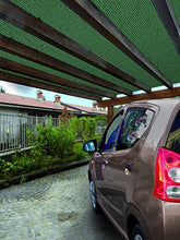 Rete Telo Ombra OMBREGGIANTE MT. 8x2 FRANGISOLE Verde FRANGI Sole OSCURAMENTO